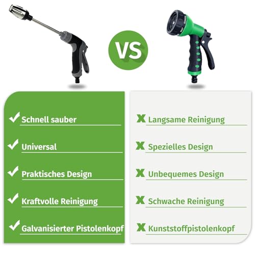 Power Jet Hochdruckpistole, Powerjet - Hochdruckpistole Gartenschlauch/Spritze/Aufsatz, Ultrawasher Turbo Hochdruckreiniger, Hochdruckreiniger Für Jeden Gartenschlauch (Schwarz-Grau) (Schwarz)