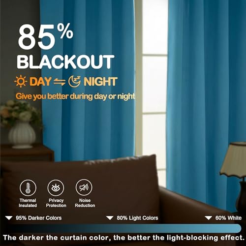 Image of Turquoise Blackout Curtains for Small Window Treatment, Light Blocking Short Kitchen Window Curtains Over Sink, Dual Rod Pocket Half Window Tiers for Bathroom Basement, 2x40Wx36L Inches