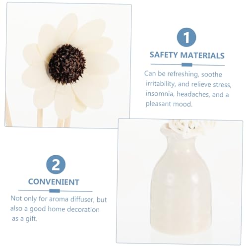 Set Difusor de Aroma Hemobllo con Jarrón Cerámico y Aceite de Lavanda miniatura 7