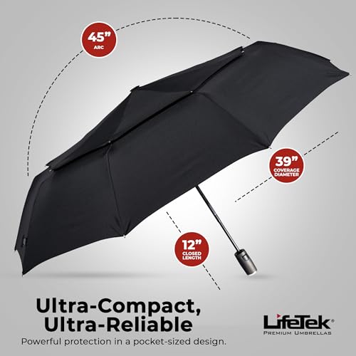 LifeTek Windproof Travel Umbrella Double Canopy Automatic Open Close Vented Canopy Compact Sturdy Folding Wind Resistant fits Small Golf Purse Backpack for Men and Women 45 Inch Black FX2