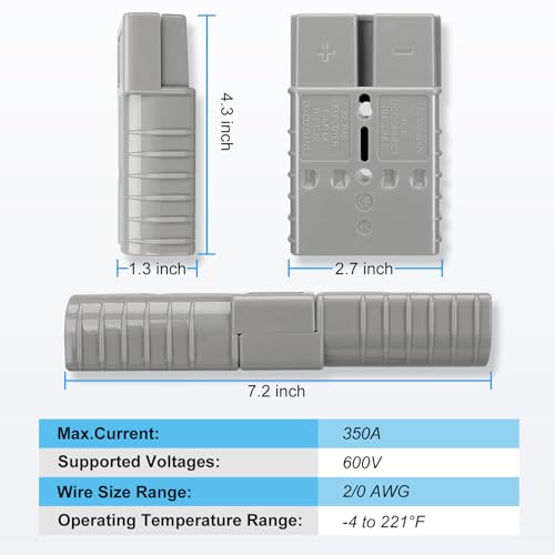 Conector de alimentación 350A 600V para sistemas de energía solar y bancos de baterías 3