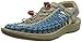 KEEN Uneek-W, Sandal Femme, Safari Vivid Blue, 38.5 EU