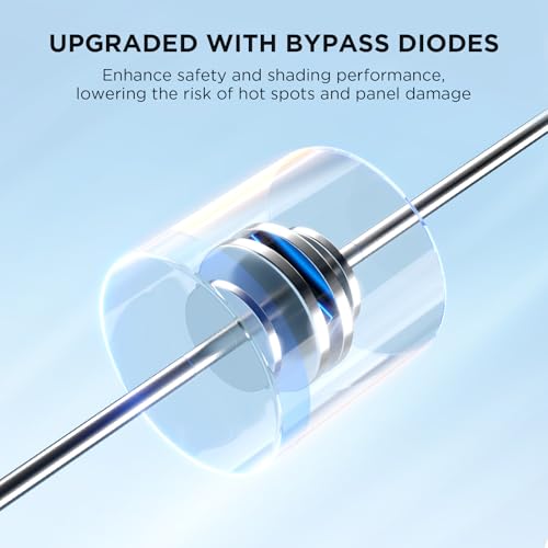 ZOUPW 450W Portable Solar Panel,38V N-Type 16BB 25% High Efficiency Foldable Solar Charger for EcoFlow Delta/Anker C1000/C1000 Gen2/Bluetti Elite 100,IP68 Waterproof for Offgrid RV Home Backup