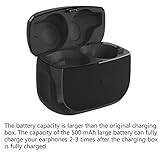 Bewinner Earbuds Wireless Charging Case Replacement Charger Case, Earbuds Protective Substitute Cover, 500MAH Earbuds Charging Bay for Jabras Active 65t 65t - Image 4