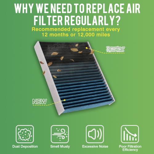 Image of Cabin & Engine Air Filter Kit for Nissan Pathfinder 2022-2026 (3.5L) | for Infiniti QX60 2022-2026 (3.5L), Replace #272775NA1A 16546-6TA0A, Air Filter Combo Replacement Car Accessories