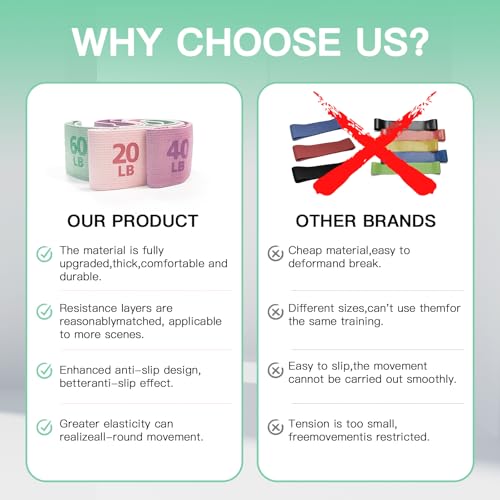 Resistance-Bands-for-Working-Out3-Set-of-Exercise-BandsFabric-Workout-Bands-Pilates-Rehab-Fitness-and-Home-Workout