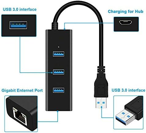 Davitu Electrical Equipments Supplies - 3 Ports USB 3.0 Gigabit Ethernet Lan RJ45 Network Adapter Hub to 1000Mbps For Computer Tablets And More