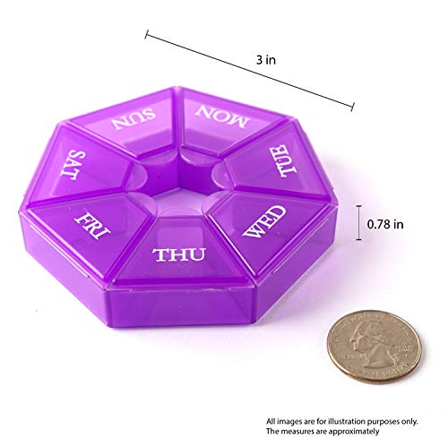 image for Deke Home 7-Sided Portable Pill Box Medicine Planner Small case (Seven