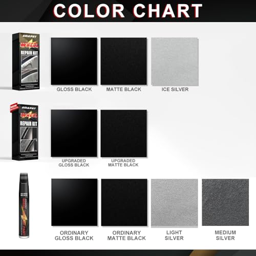 image for Smaphy Rim Repair Kit Curb Rash, Gloss Black Rim Touch Up Paint, Wheel