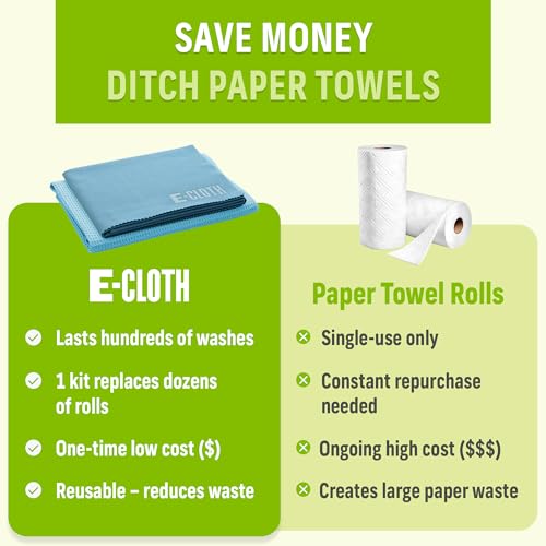 Image of E-Cloth Microfiber Window Cleaning Cloth Kit - Glass Cleaning Cloth for Windows, Mirrors, Cars, Lenses, Eyeglasses, & More, Streak Free Clean, Machine Washable Reusable Towel - Alaskan Blue (2 Kits)