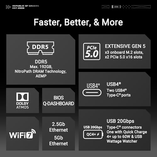 ASUS ROG Crosshair X870E Hero review Review UK 2026
