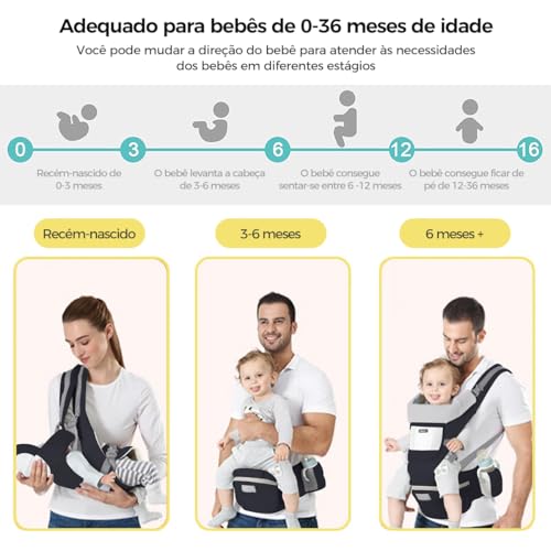Canguru Para Bebe,Alça De Transporte Multifuncional 6 e 1,Canguru Ergonomico Para Bebe,Adequado Para