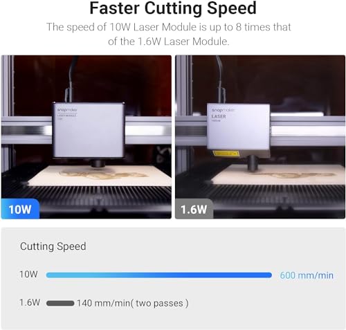 Image of 3IDEA Bundle Snapmaker 2.0 A350T+Enclosure 3D Printer with 3D Printing /Laser Engraving /CNC Carving, Working Volume up to 320x350x330mm