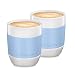 Produktbild Tchibo Cafissimo Becher oder Tassen aus Porzellan mit Silikonmanschette, 2er Set (XL Becher, hellblau)