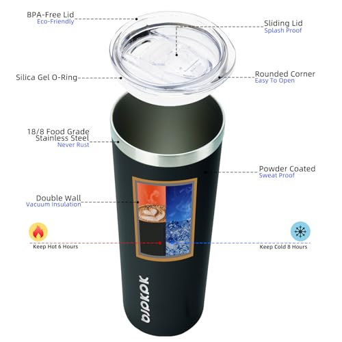Image of BJPKPK 20 oz Skinny Tumbler with Lid, Stainless Steel Insulated Coffee Cup