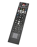 New AKB73275501 AKB73095401 AKB72975301 AKB73615702 AKB73215304 AKB73495301 AKB73315301 Remote...