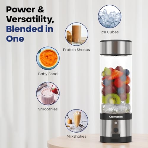 Image of Crompton Ameo Fresh Portable Blender | Smoothie & Juice maker | 126W Blender Mixer Grinder | USB-C Rechargeable | Compact & Travel Friendly | 1 Year Warranty | Smart safety lock | 400 ml | Sipper Cap