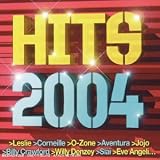 Hits 2004
