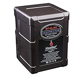Kastar High Capacity Battery 14.8V 20400mAh 302Wh Replacement for Sony BP-FL75 V-Mount/V-Lock Battery Sony BC-L70 BC-L160 BC-L70A BC-L90 Charger and Sony Professional Video Camcorders and LED Lights
