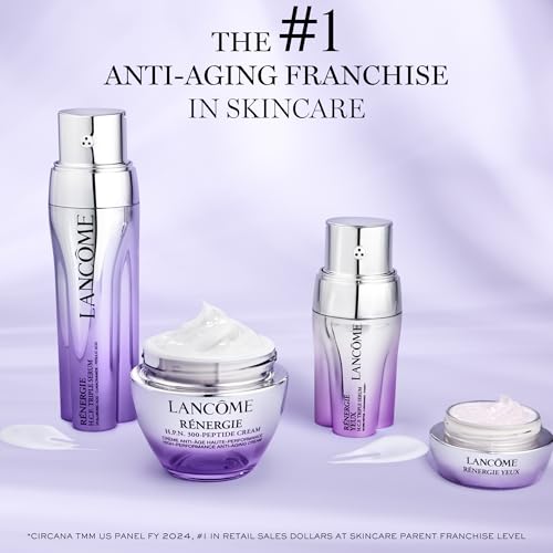 Lancôme Rénergie Lift Multi-Action Eye Cream with Hyaluronic Acid