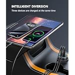 200W USB C Car Charger, 2 Port 100W Type-C Charger with 2 100W USB C Cable - Image 6