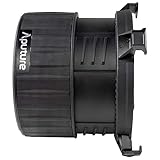 【Aputure】Aputure F10 フレネル Bowens マウント設計 全Bowens マウント機種対応可能 照射角度15°～ 45°「一年メーカー保証」