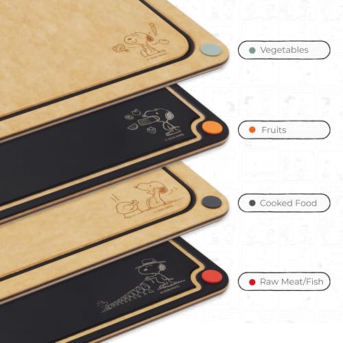 Set de tablas de cortar Elihome X Peanuts 2 unidades miniatura 2