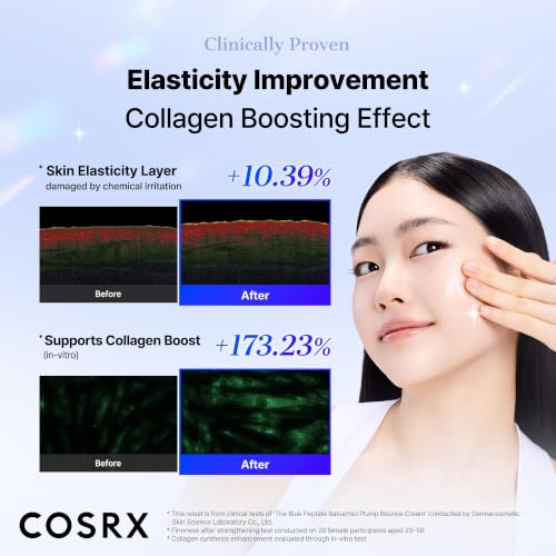 COSRX The Blue Copper Peptide Bakuchiol Cream, Korean Anti-Aging, 1.76 oz - image 5