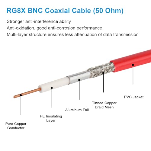Cable BNC de pérdida ultra baja para osciloscopio y radio RF 50 ohm 3