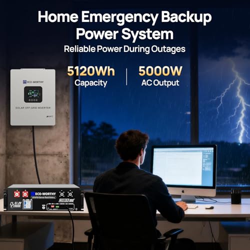 CrowdStrike endpoint protection system