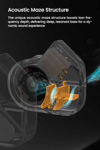 Image of BUNNY Wired Gaming Earphones, Entry-Level HiFi IEM Earbuds with Mic-Type C | Bass Boot Maze Cavity, 1DD Dual-Chamber Driver, Built-in DSP, Lightweight, Audiophile in-Ear Earphone, APP Control