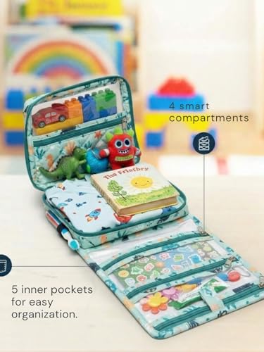Image of Foldable Travel Kit | Multipurpose All-in-One Compact, Durable, Lightweight, Waterproof, Bag | Travel Friendly Pouch Ideal for Diaper, Medicines, Accessory & Toiletry (Sea &Ocean Print)