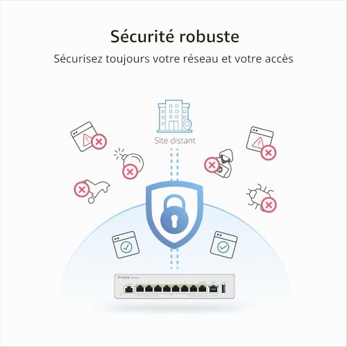 D Link DUAL WAN VPN POE ROUTER WI FI - vue 10