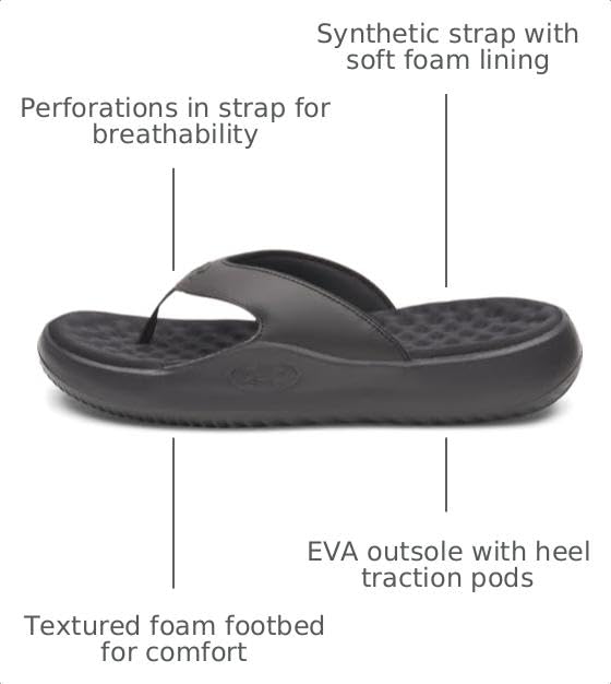 Under Armour Men's Ignite Pro 8 Flip Flops, (003) Black/Black/Black, 10, US by Under Armour - Used condition - Image 3