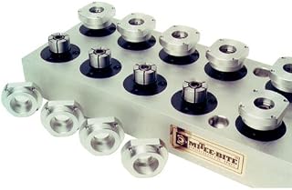MITEE-BITE ID Xpansion8482; Clamp - Model : #8 Screw Size: 1/4