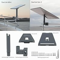 HOLACA Halterung für Starlink Standard 4X/4/Gen3/Mini/Mini X, Verstellbare Rv Ladder Halterung,Zubehör für Starlink Internet Kit Satellite,Variable Mastgrößen 0.8"-1.97" – Ansicht 6