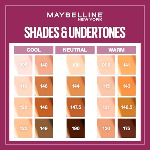Maybelline New York Multi-Use Concealer and Contour Product, Under Eye Dark Circles Treatment, Corrects Redness and Brightens Dull Skin, Instant Age Rewind Eraser, 6 ml, Shade: 20 Light - 4