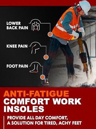 Cruvheal Work Comfort Insoles Super Bundle