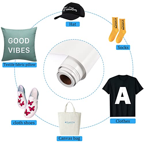 NANAPLUMS Plotterfolie Textil, 30.5cm×4m Transferfolie Plotter Flexfolie für Cricut und Silhouette Cameo, Verwendet in… – Bild 4