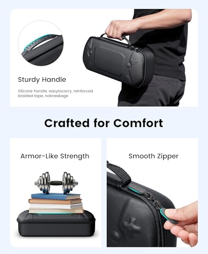 Image of Hard Carrying Shell Case for PlayStation Portal - 5 in 1 Accessories Bundle for PS Portal with Water-Resistant PU Leather - 2 Screen Protector, Clear Skin Case, 4 Thumb Grip Caps, Hard Outer Cover for PS5 Portal Remote Player