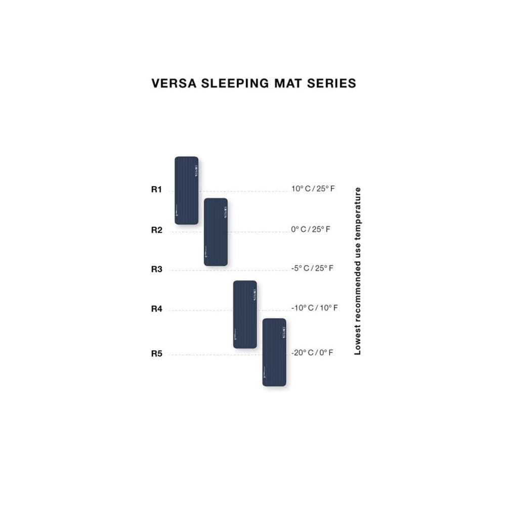 Exped Versa 1R karimata, granatowa, M, Twin