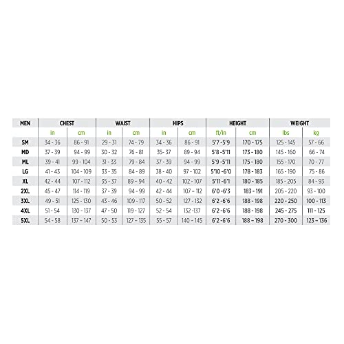 Akona Men's 3Mm Full Suit. Quantum Stretch Neoprene. Designed To Keep You Warm In The Waters Between 70 And 85 Degrees. Suitable For Scuba, Snorkeling, Paddle Boarding, Kayaking, Or Surfing - Xlarge #TOP1
