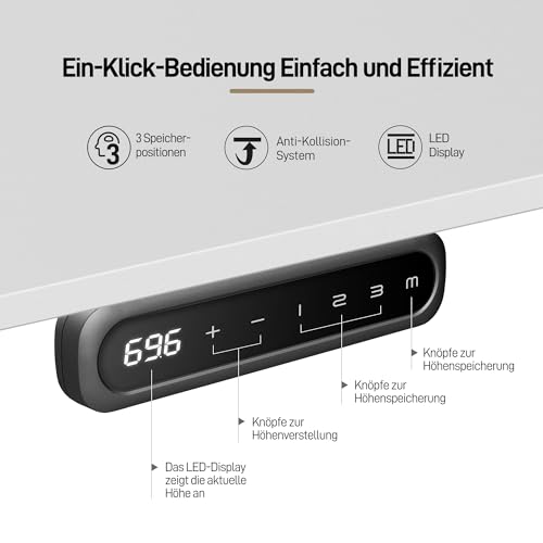 Höhenverstellbares Tischgestell Ergofino DT30 PRO für ergonomisches Arbeiten