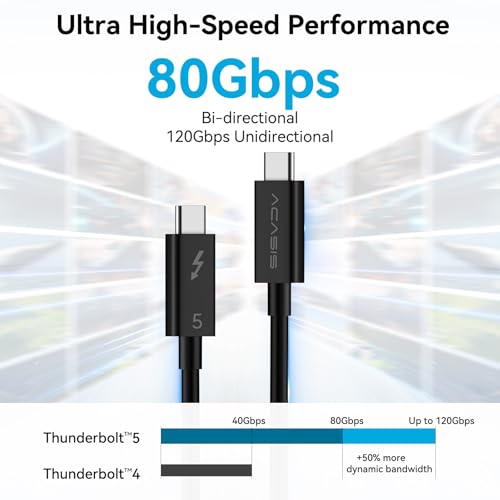 ACASIS Enclosure SSD M.2 NVMe 80Gbps con Cable Thunderbolt 5 miniatura 3