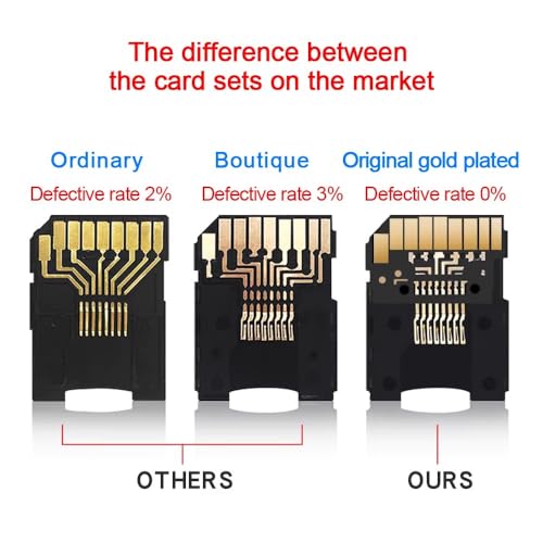Image of Micro SDHC Micro SDXC to SD Memory Card Adapter Card Reader Converter High-Speed Micro SD to SD Card Adaptor for Camera Smartphone Tablet Laptop (ONLY Adapter) -1PC Pack