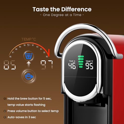 Image of Magician1 Mini 5in1 Pod Coffee Machines for Nespresso OL, Dolce Gusto, Lavazza A Modo Mio Capsule, ESE 44 Pads and Espresso Ground Coffee, 20 bars, 1450W, LED Display, Hot+Cold Mode for Home & Office