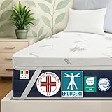 DOLCI SOGNI Topper Singolo 80x190 Memory Foam – Spessore 5 cm – Topper Letto Singolo in Memory – Correttore Materasso Sfoderabile Aloe Vera – Made in Italy