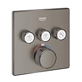 GROHE