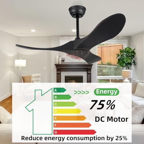 Kekopa 36-Inch Ceiling Fan; Modern Style Small Lampless Remote Control Ceiling Fan, 3 Blades, Suitable for Small Living Room, Bedroom, Children's Room, Bathroom, Dining Room(Black, 36 inch) by Kekopa - Used condition - Image 4