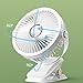 Imagen de Genikeer Ventilador De Escritorio Con Pinza